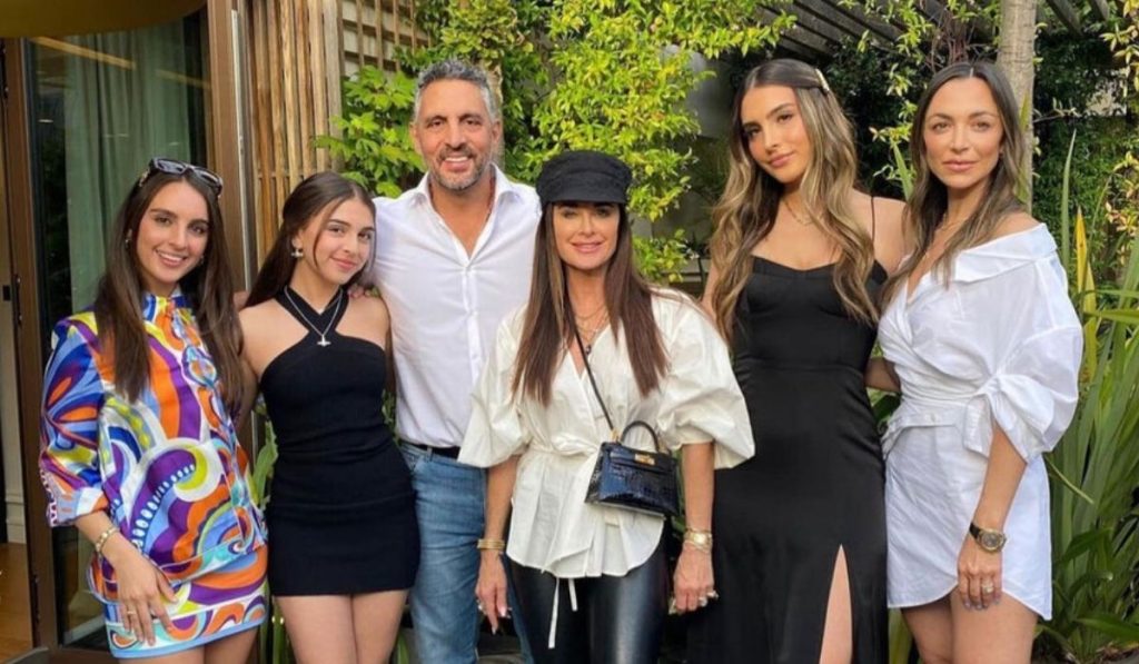 RHOBH